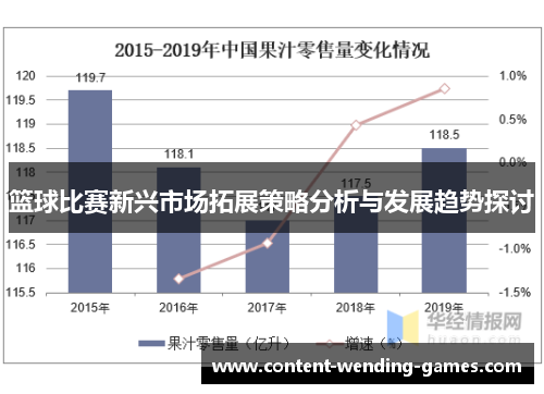 篮球比赛新兴市场拓展策略分析与发展趋势探讨 篮球比赛新兴市场拓展策略分析与发展趋势探讨