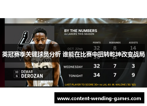 英冠赛季关键球员分析 谁能在比赛中扭转乾坤改变战局