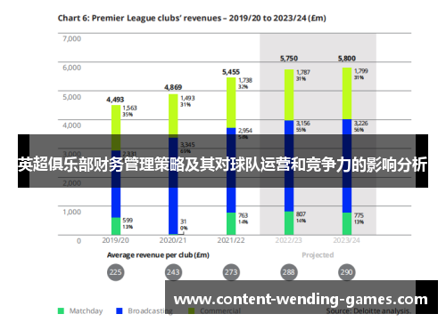 英超俱乐部财务管理策略及其对球队运营和竞争力的影响分析 英超俱乐部财务管理策略及其对球队运营和竞争力的影响分析