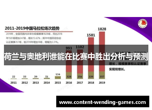 荷兰与奥地利谁能在比赛中胜出分析与预测