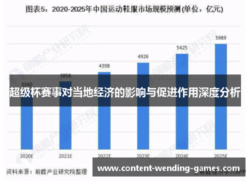 超级杯赛事对当地经济的影响与促进作用深度分析 超级杯赛事对当地经济的影响与促进作用深度分析