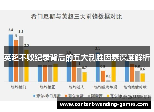 英超不败纪录背后的五大制胜因素深度解析