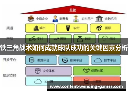 铁三角战术如何成就球队成功的关键因素分析