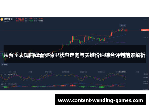 从赛季表现曲线看罗德里状态走向与关键价值综合评判前景解析
