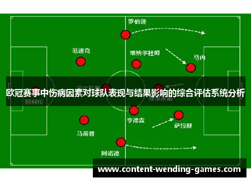 欧冠赛事中伤病因素对球队表现与结果影响的综合评估系统分析 欧冠赛事中伤病因素对球队表现与结果影响的综合评估系统分析
