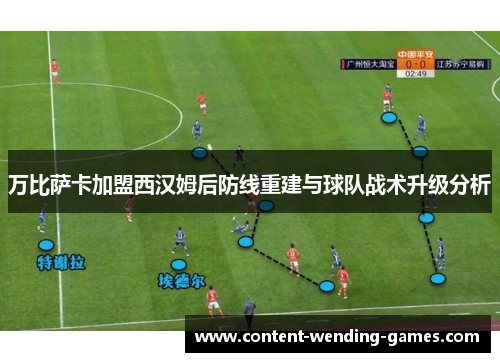 万比萨卡加盟西汉姆后防线重建与球队战术升级分析